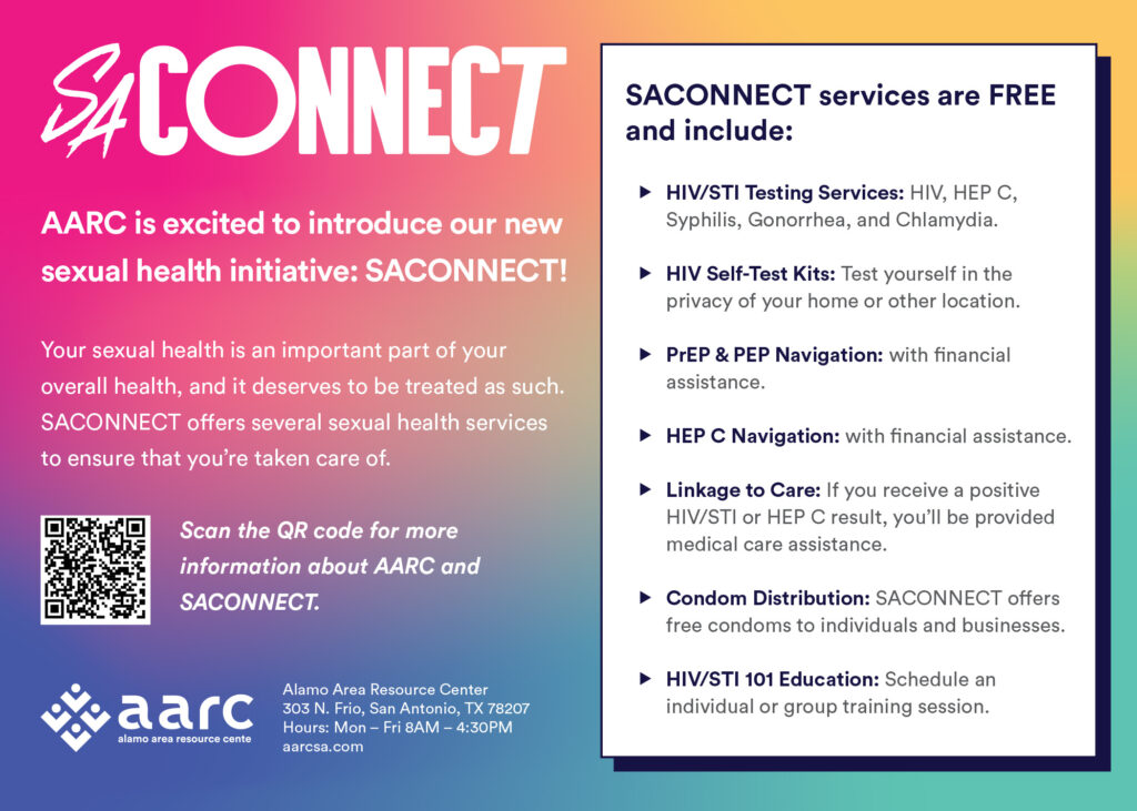 SACONNECT Postcard Condoms-2